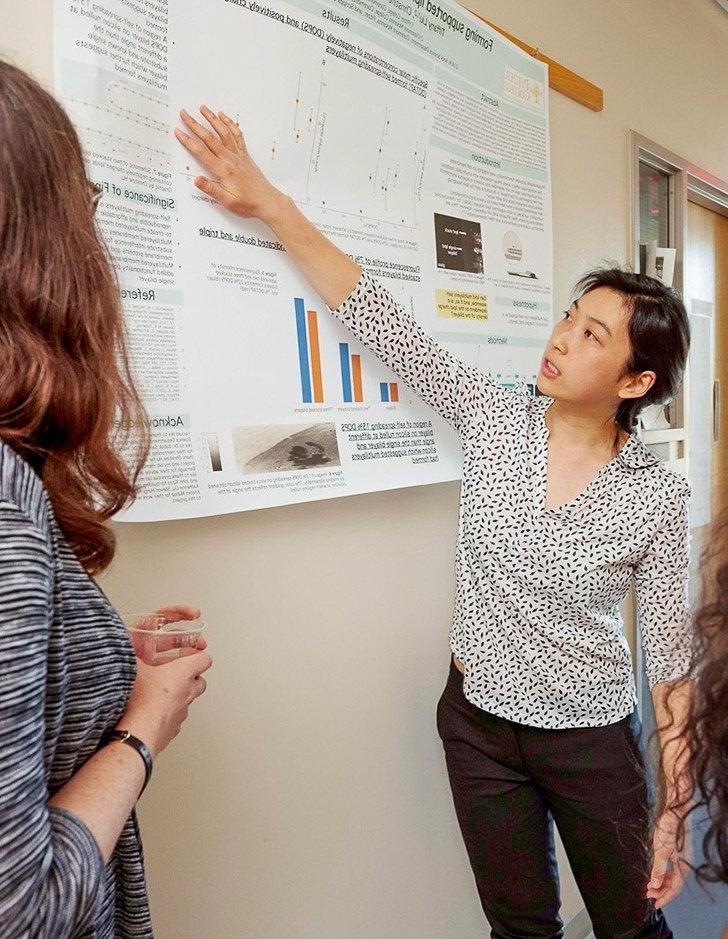 a students presents her research poster to an audience